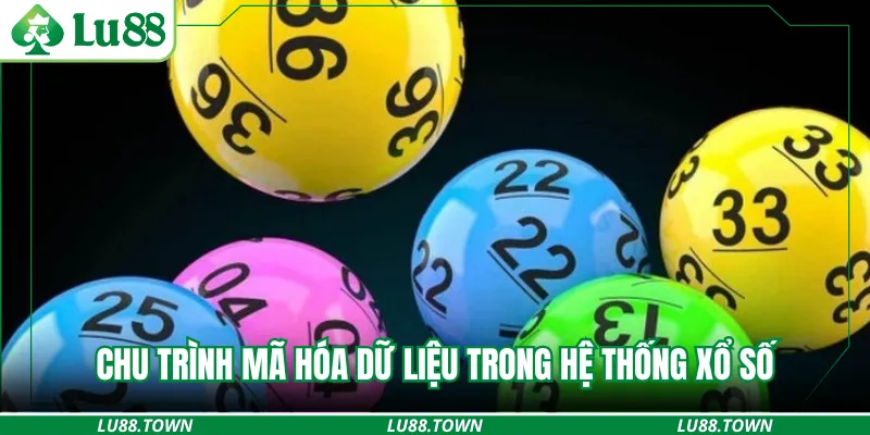 Chu trình mã hóa dữ liệu trong hệ thống xổ số